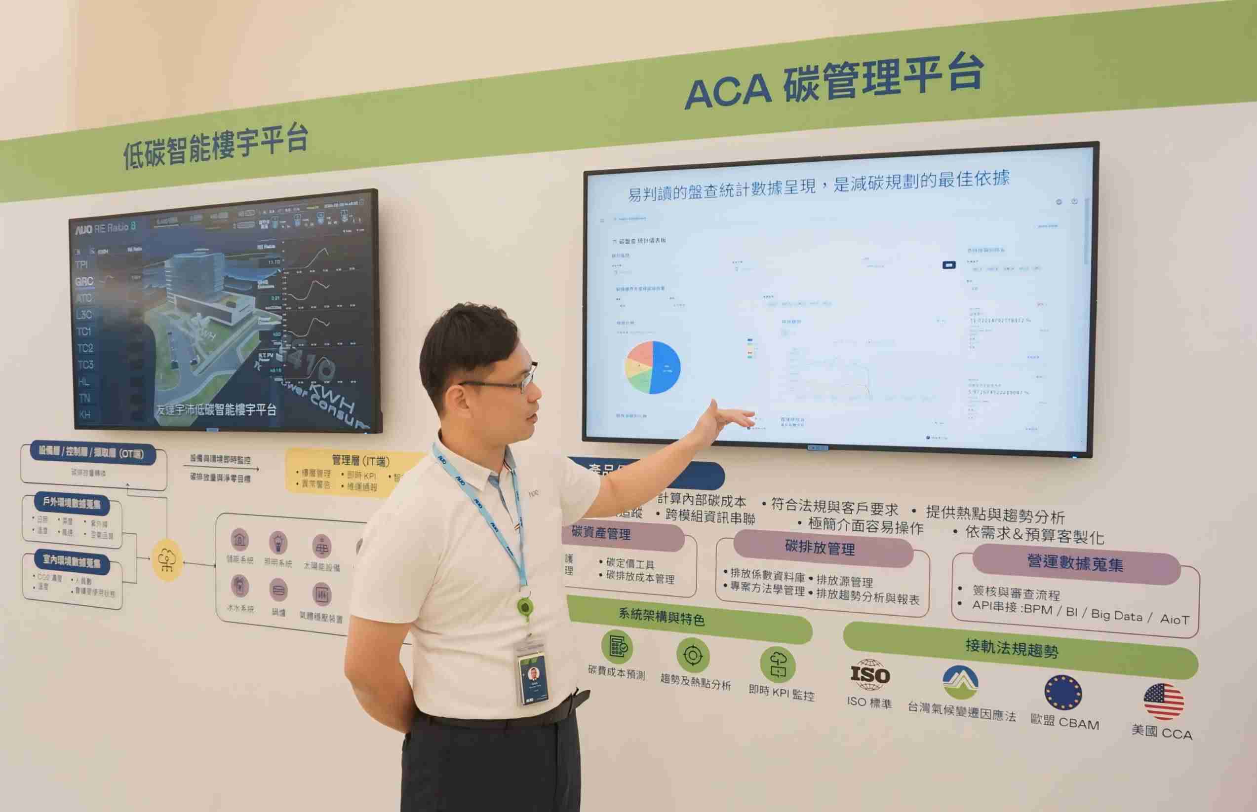 传奇国际宇沛ACA碳管理平台扩增应用模块，，，协助企业优化碳管理效率，，实现净零碳排目标