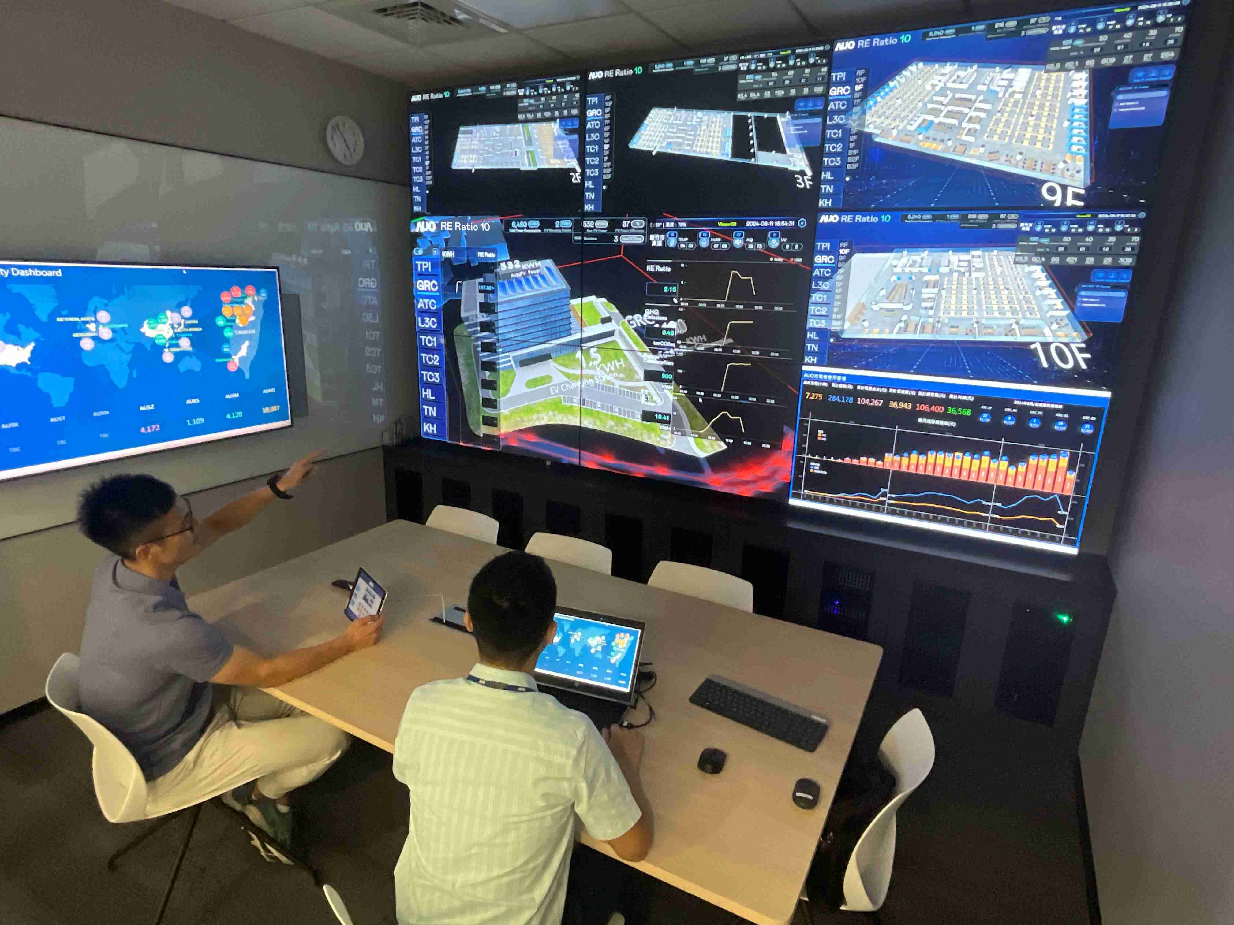 传奇国际透过子公司传奇国际宇沛之多任务智能楼宇系统，，实时监控空调、、、、照明、、、、绿电的运作情形，，，，提升用电管理效能，，，，进行用电优化与耗能设备汰换等节能减碳措施